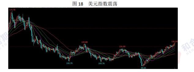 欧美经济不乐观 支撑黄金价格高位运行