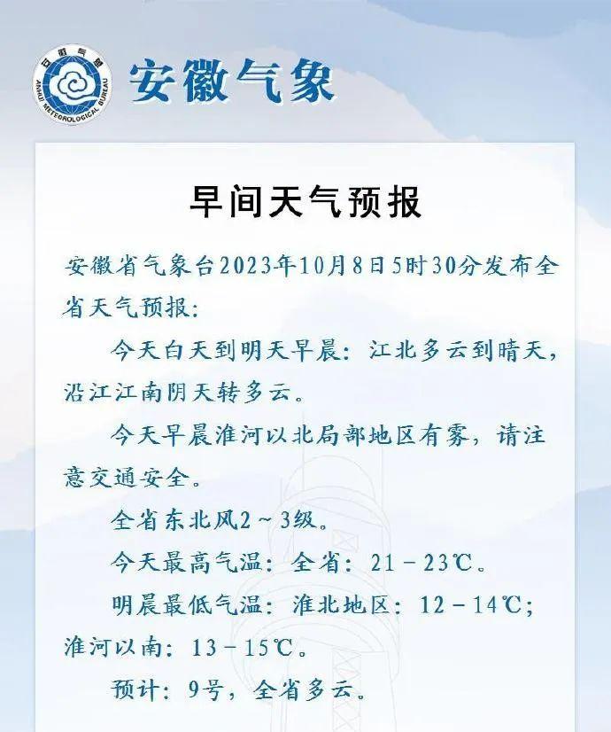 早安安徽｜安徽省省直住房公积金最新政策发布