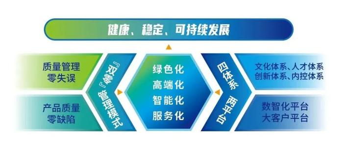 2023年度江苏省省长质量奖揭晓  无锡双良、宝通两家企业上榜