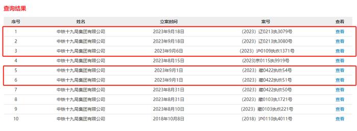 中铁十九局集团9月新增11条被执行人信息  旗下9家控股公司频成被执行人