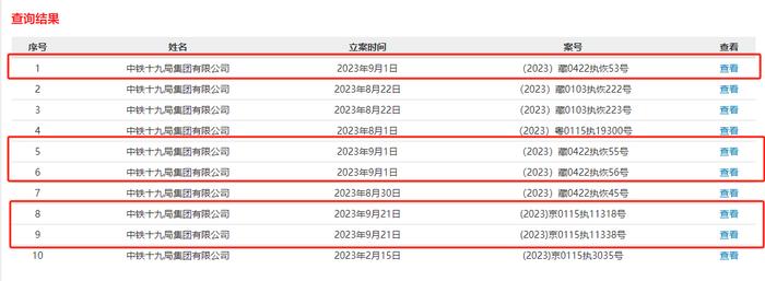 中铁十九局集团9月新增11条被执行人信息  旗下9家控股公司频成被执行人