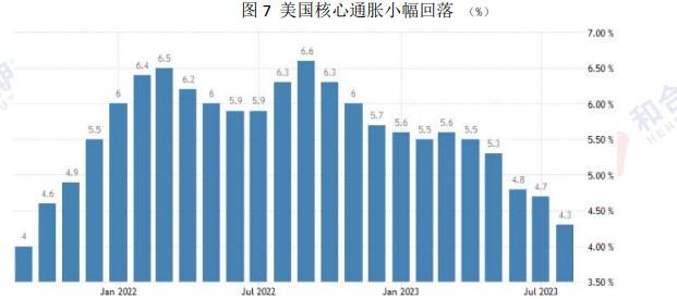 欧美经济不乐观 支撑黄金价格高位运行