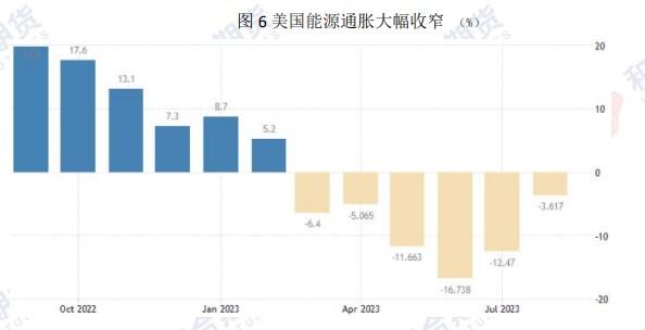 欧美经济不乐观 支撑黄金价格高位运行