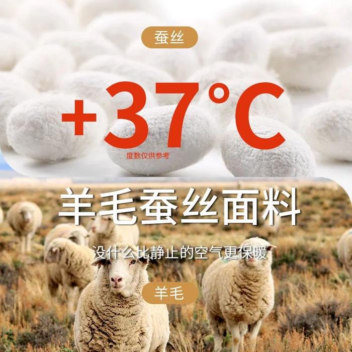 零下10℃不怕冷！“自发热”37℃锁温保暖内衣，要的就是轻、暖、薄！
