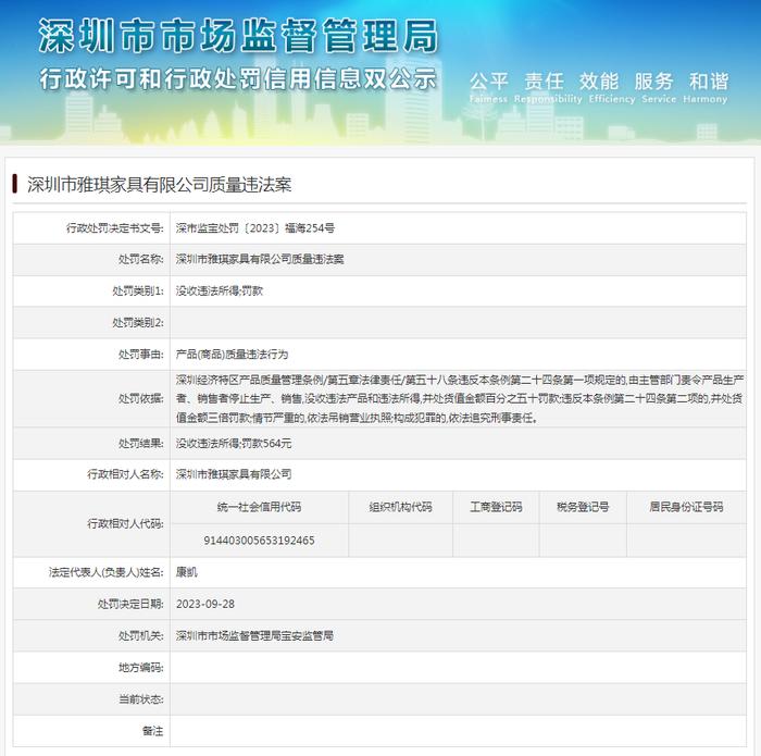 深圳市雅琪家具有限公司质量违法案