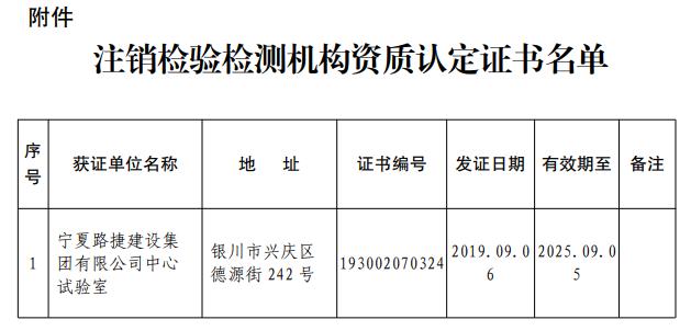 宁夏路捷建设集团有限公司中心试验室检验检测机构资质认定证书（证书编号：193002070324）注销