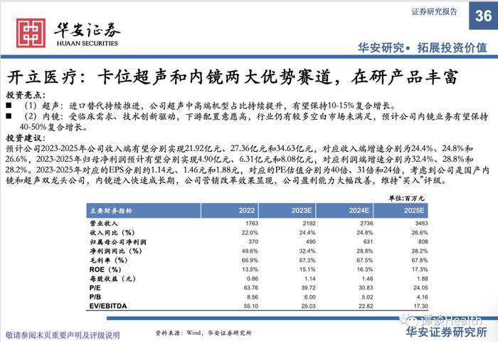 【华安医药】医疗器械行业2023中报总结及展望：关注边际变化，寻找内生动能充足型标的