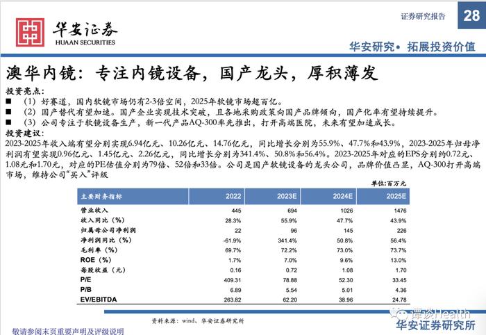 【华安医药】医疗器械行业2023中报总结及展望：关注边际变化，寻找内生动能充足型标的