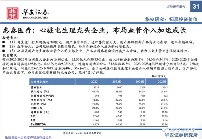 【华安医药】医疗器械行业2023中报总结及展望：关注边际变化，寻找内生动能充足型标的