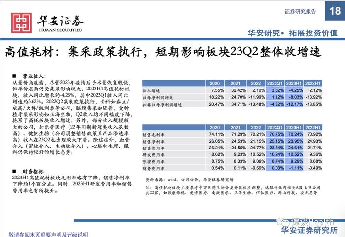 【华安医药】医疗器械行业2023中报总结及展望：关注边际变化，寻找内生动能充足型标的