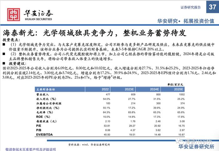 【华安医药】医疗器械行业2023中报总结及展望：关注边际变化，寻找内生动能充足型标的