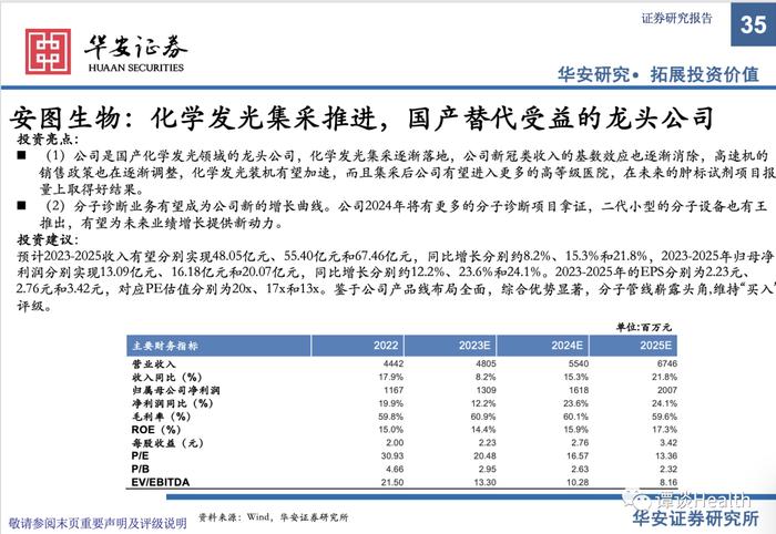 【华安医药】医疗器械行业2023中报总结及展望：关注边际变化，寻找内生动能充足型标的