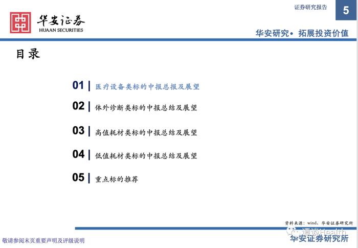 【华安医药】医疗器械行业2023中报总结及展望：关注边际变化，寻找内生动能充足型标的