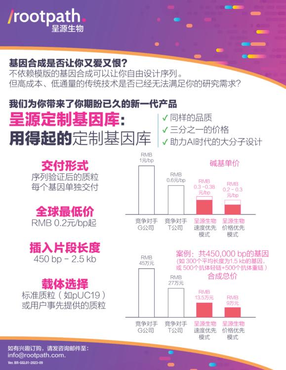 每碱基0.2元起！交付质粒！呈源定制基因库开启基因合成新范式