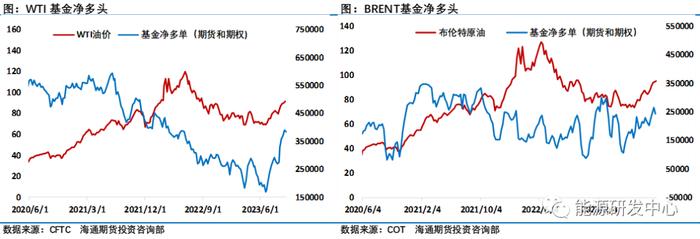 假期油价暴跌10美元，迅速失温的油市周末又迎重磅地缘冲突