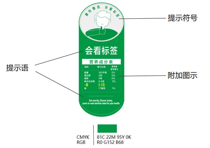 含糖饮料怎么卖？这个方案正在征询意见中，大批网友热议→