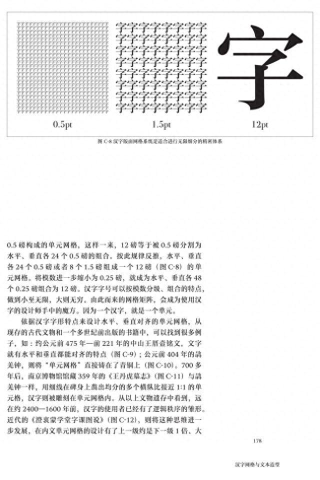 好书·新书 丨 刘晓翔《汉字网格与文本造型》：关于书籍设计与汉字排印的思想跋涉