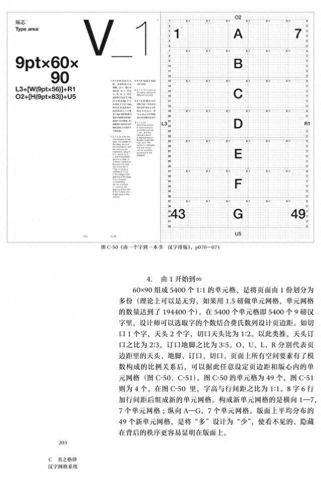 好书·新书 丨 刘晓翔《汉字网格与文本造型》：关于书籍设计与汉字排印的思想跋涉