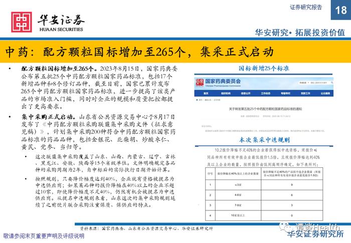 【华安医药】中药&医药商业总结&策略报告：摆脱干扰恢复高景气，把握板块核心主线