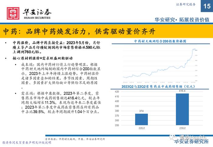 【华安医药】中药&医药商业总结&策略报告：摆脱干扰恢复高景气，把握板块核心主线