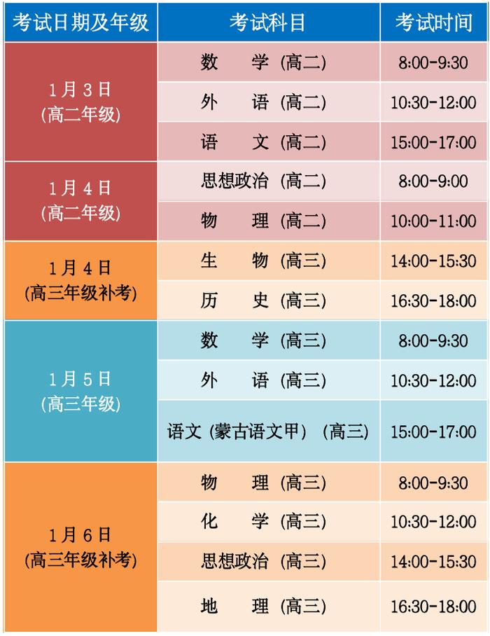 报名啦！2023年秋季学期全区普通高中学业水平合格性考试网上选课报名工作今天开始