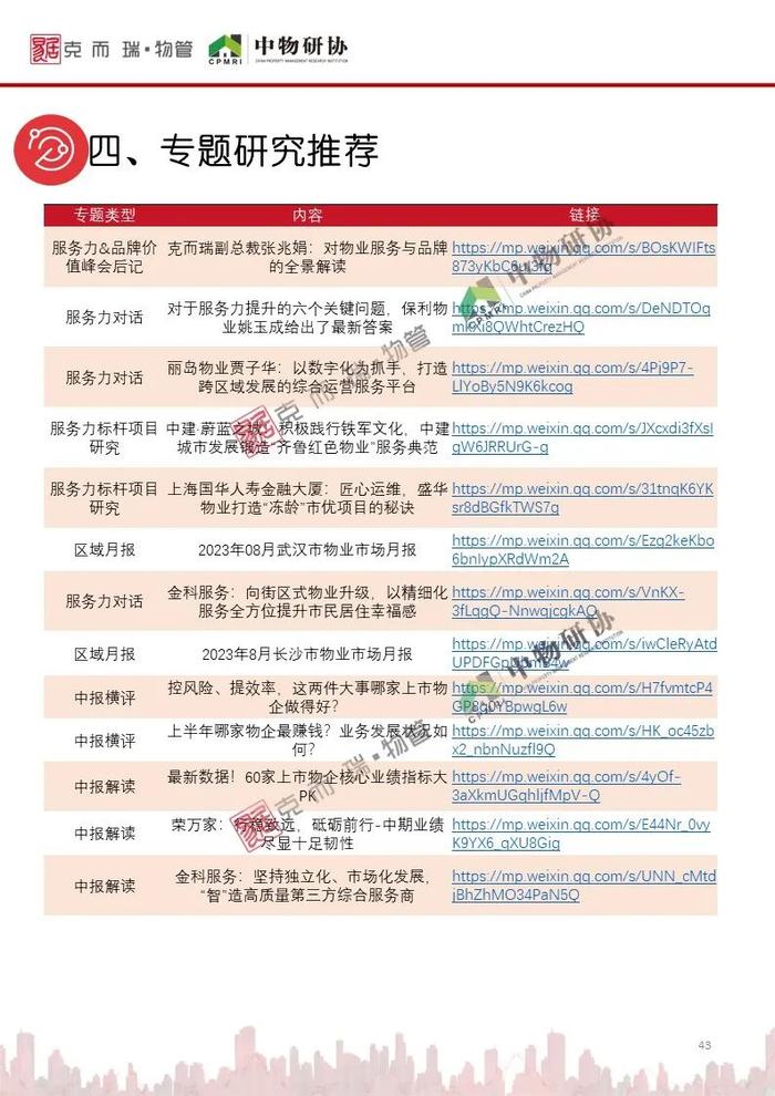 《2023年9月全国物业管理行业月度报告》发布！