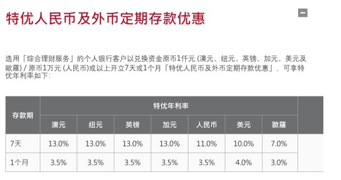 “存款特种兵”，涌向香港！值吗？专家提醒