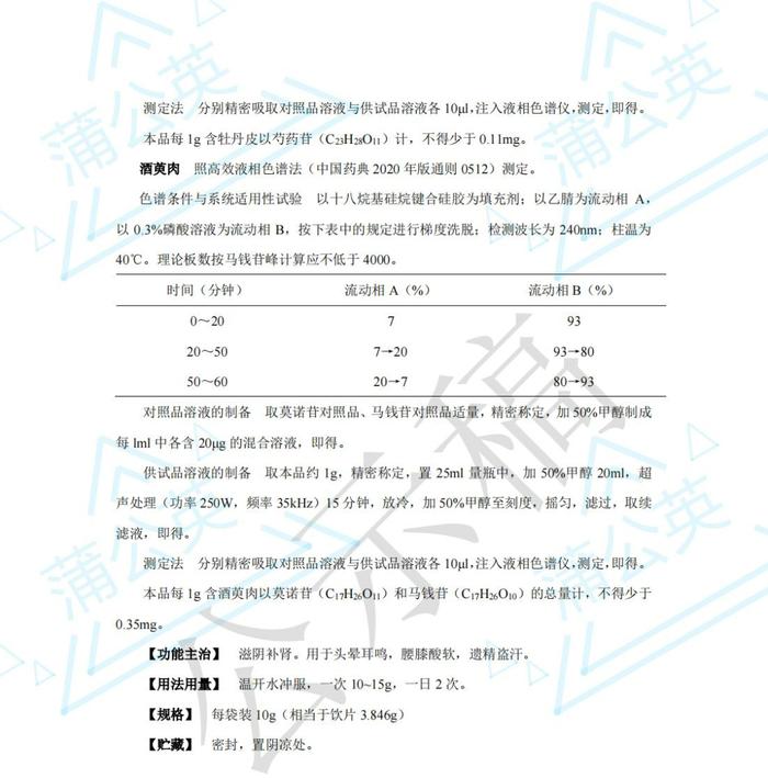 药典委：六味地黄膏、绿梅止泻颗粒药品标准公示