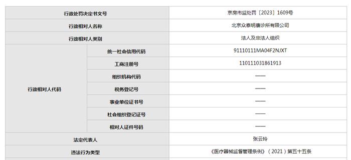 北京众泰明康诊所使用过期医疗器械被罚2.9万元