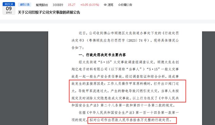 工作人员操作“不当”引发火灾！爱克股份收33万元罚单：涉事子公司曾因多个岗位乙酸乙酯及甲苯接触浓度检测不合格被警告