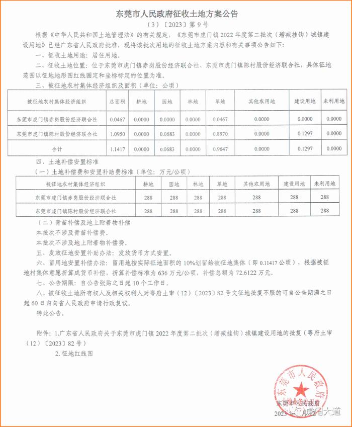 土地征收啦！东莞这宗闲置地块，即将新建一个高档住宅小区！