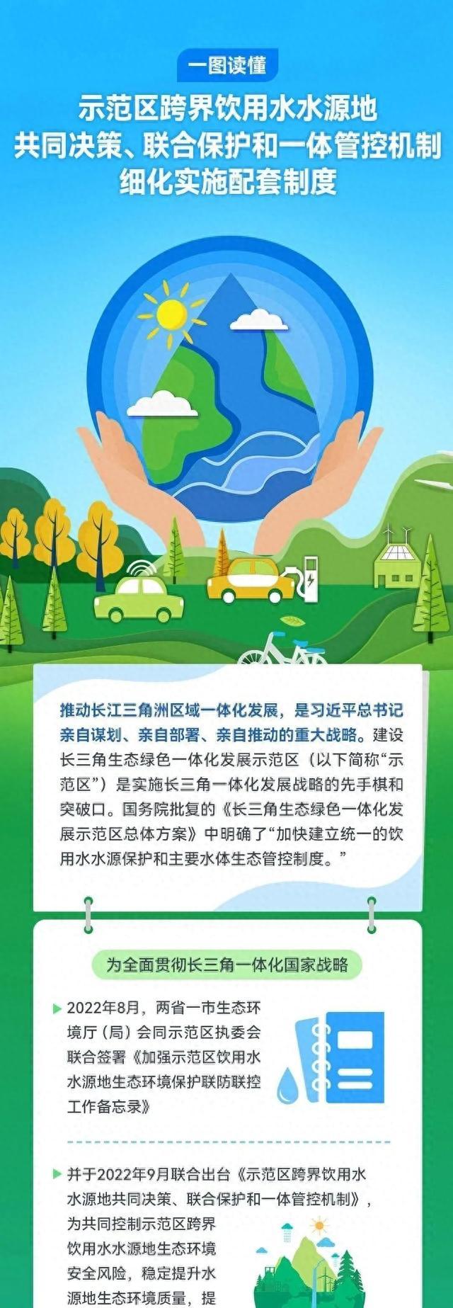 一图读懂！长三角一体化示范区跨界饮用水水源地共同决策、联合保护和一体管控机制细化实施配套制度发布