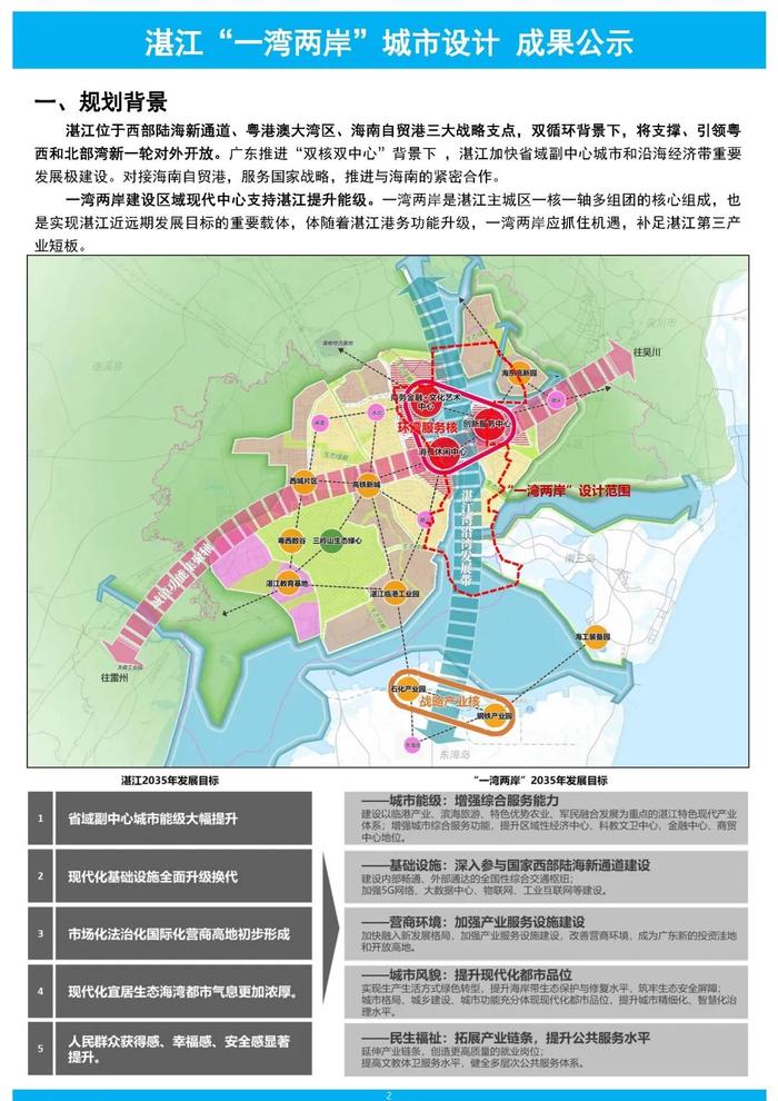 湛江“一湾两岸”城市设计批前公示！研究规划5条城市轨道