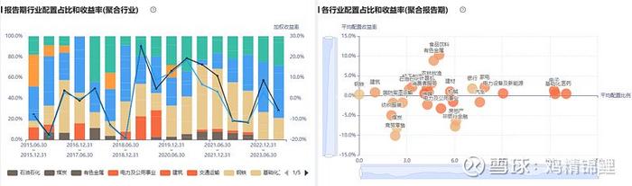 企业经营趋势洞察者-景顺长城张靖