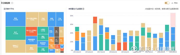 企业经营趋势洞察者-景顺长城张靖