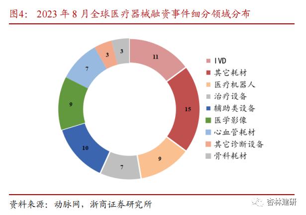 【浙商医药||孙建】投融资：协和麒麟与艾伯维大额收购，山德士上市