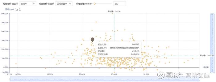 企业经营趋势洞察者-景顺长城张靖