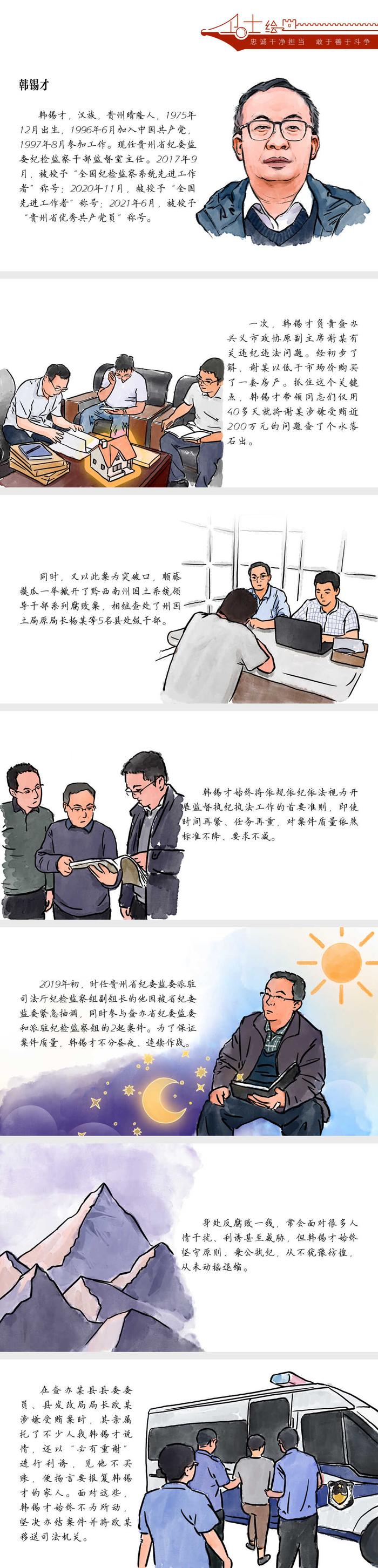 卫士绘丨韩锡才：“选择了纪检监察事业，就是选择了奉献”