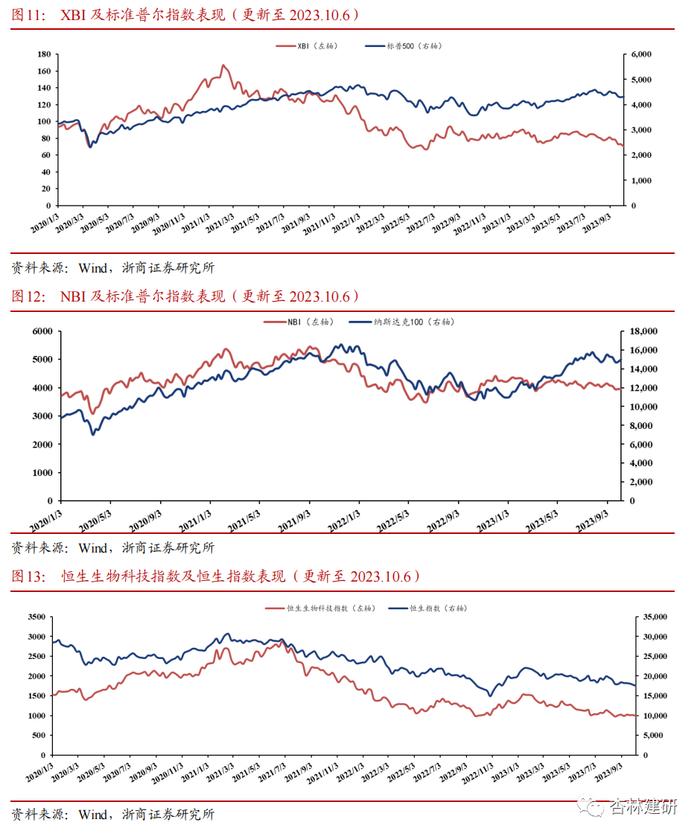 【浙商医药||孙建】投融资：协和麒麟与艾伯维大额收购，山德士上市