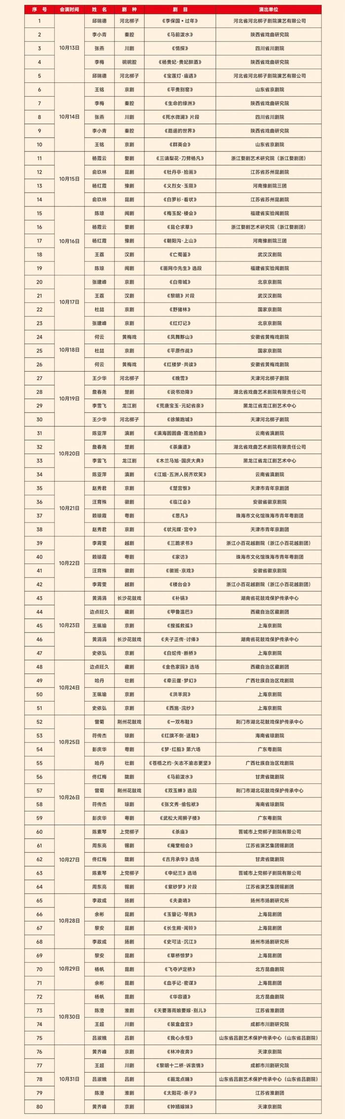 攻略请查收！这个秋天，坐上沪苏轨交11号线去昆山看戏吧