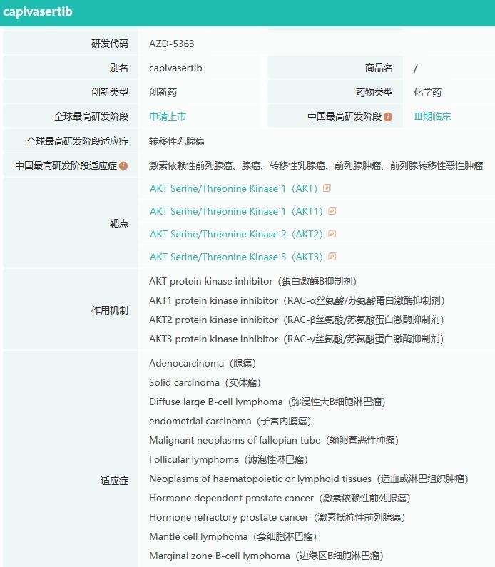 AKT成药曙光！阿斯利康Capivasertib中国申报上市