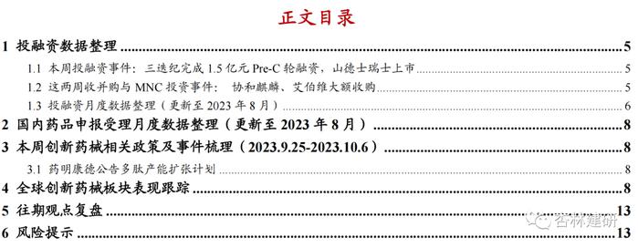 【浙商医药||孙建】投融资：协和麒麟与艾伯维大额收购，山德士上市