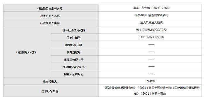 北京看丹口腔医院使用过期根管治疗仪被罚2万元