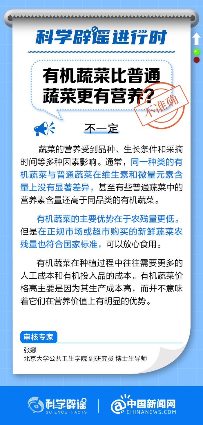 【谣言粉碎机】有机蔬菜比普通蔬菜更有营养？有机蔬菜的主要优势是……