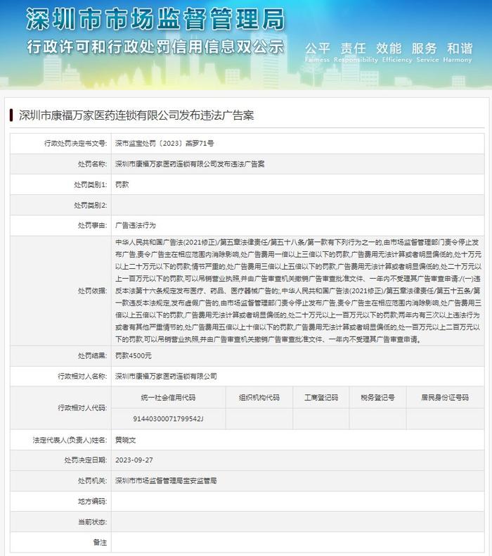 深圳市康福万家医药连锁有限公司发布违法广告案