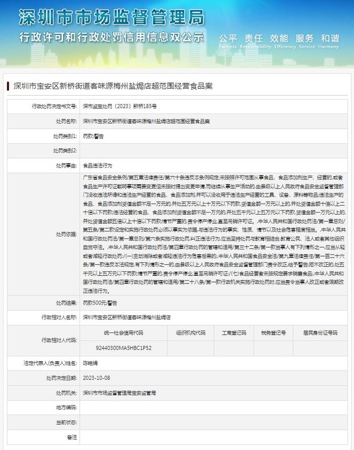 深圳市宝安区新桥街道客味源梅州盐焗店超范围经营食品案
