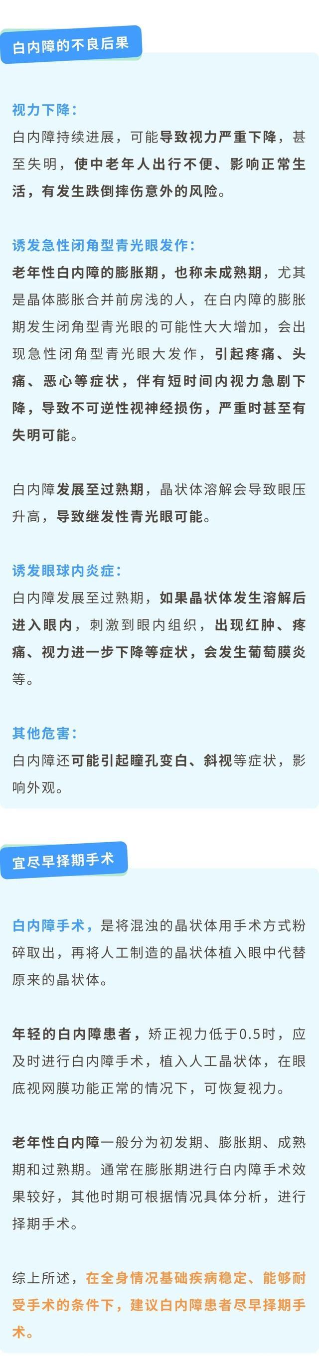 得了白内障，可以不手术吗？