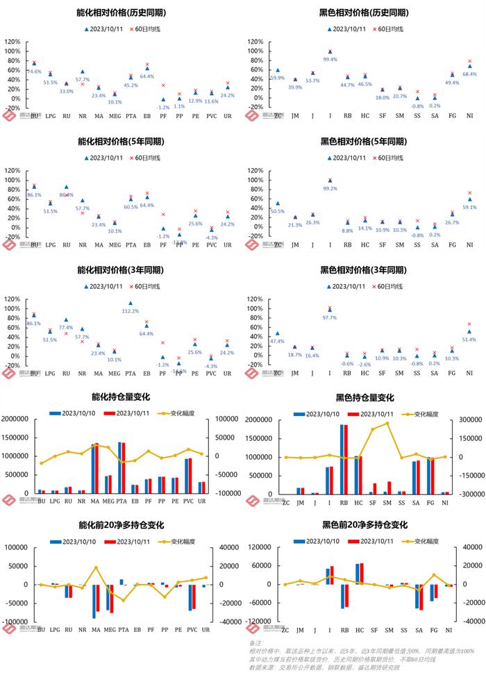 每日盘点 | 泰国原料价格坚挺，胶价强势上涨