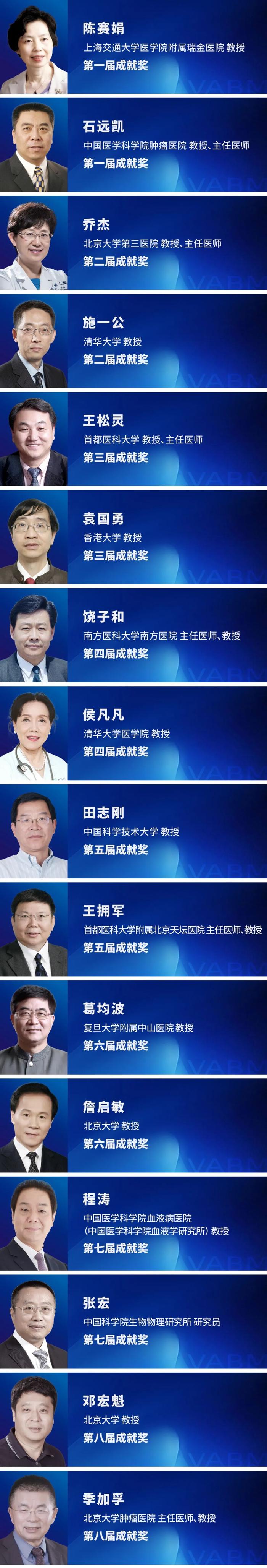 100+科学力量！中源协和生命医学奖104位获奖者名单一览