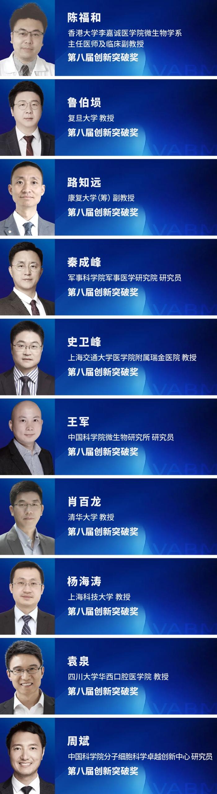 100+科学力量！中源协和生命医学奖104位获奖者名单一览